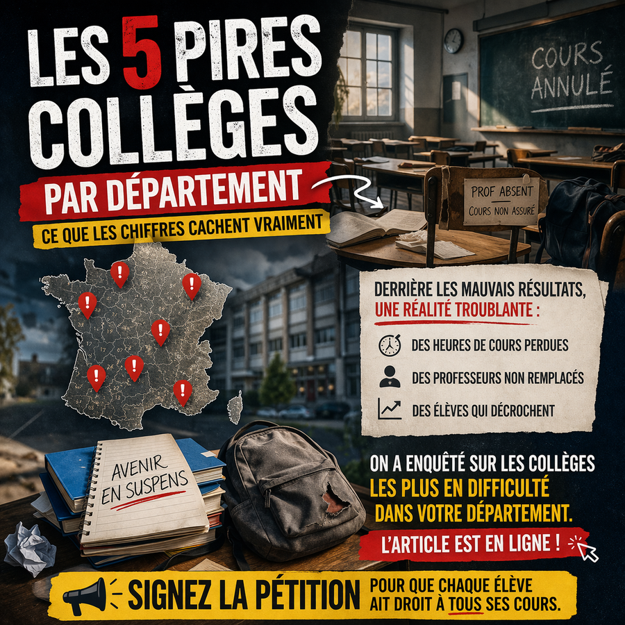Les 5 collèges les plus en difficulté par département